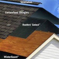 P and R roofing 234205 Image 1